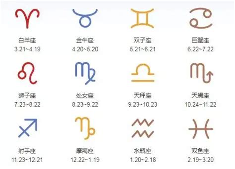 星座 火象|12星座（火象星座，水象星座，土象星座，風象星座）。